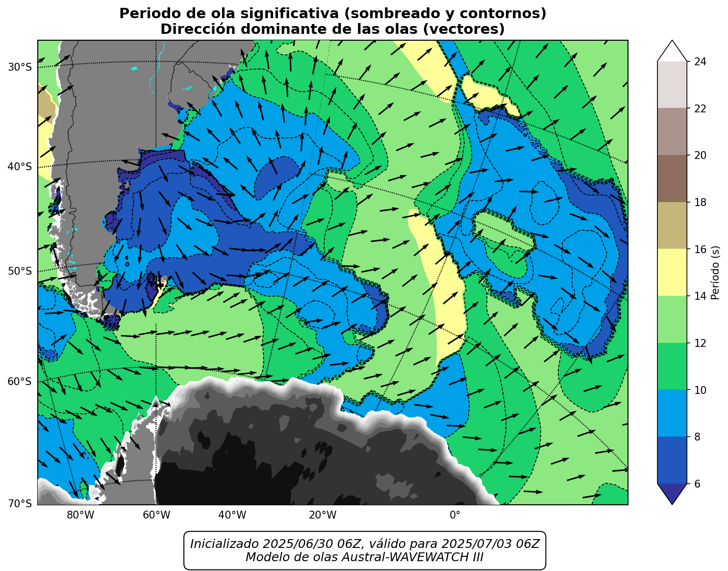 LOCAL_periodo_72h