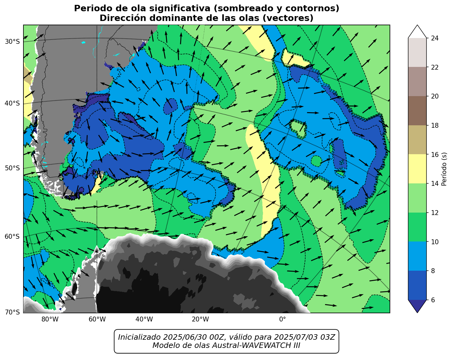 LOCAL_periodo_75h