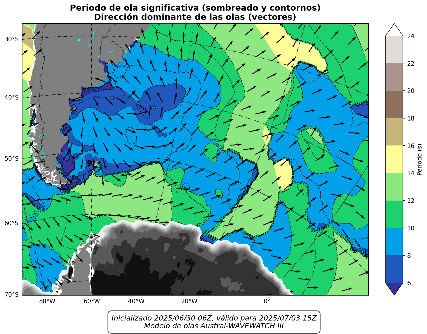 LOCAL_periodo_81h