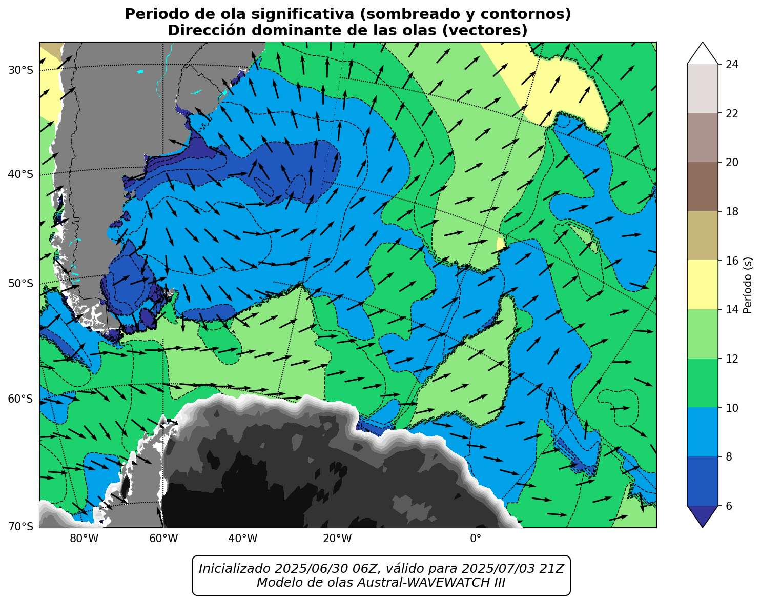 LOCAL_periodo_87h