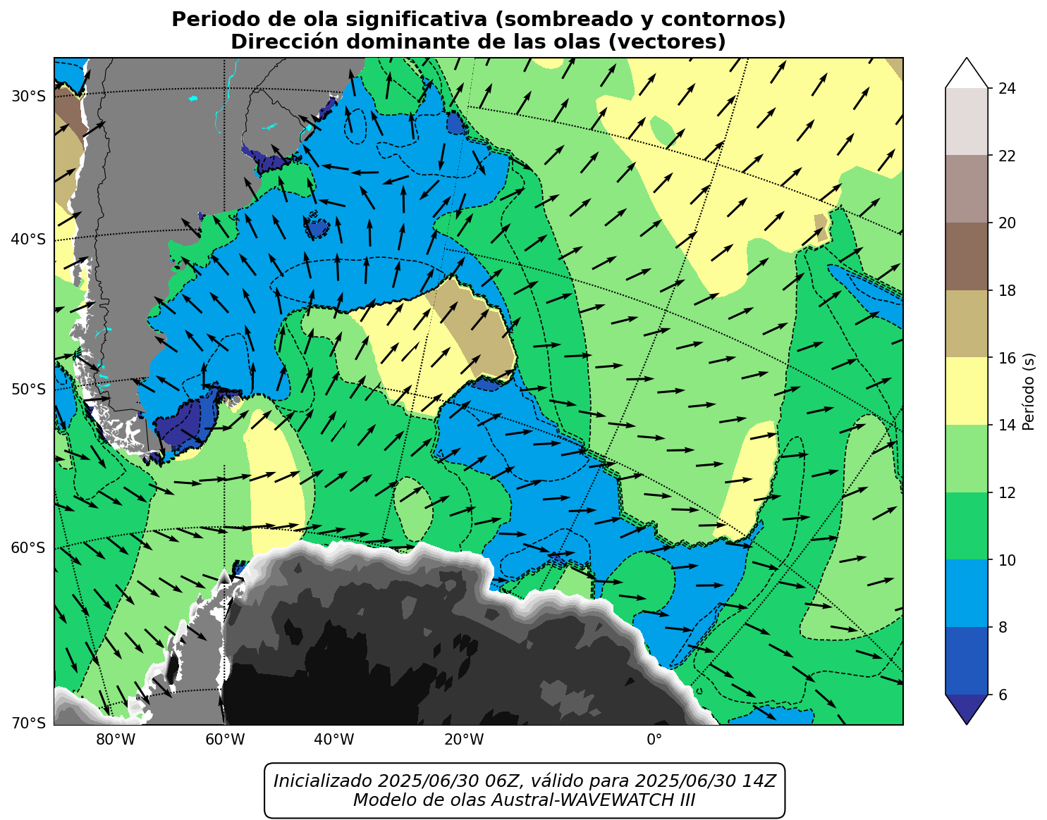 LOCAL_periodo_8h