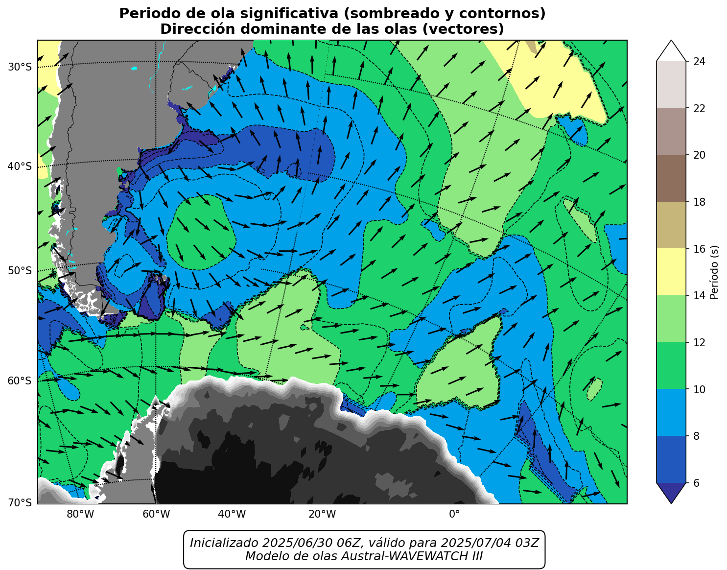 LOCAL_periodo_93h