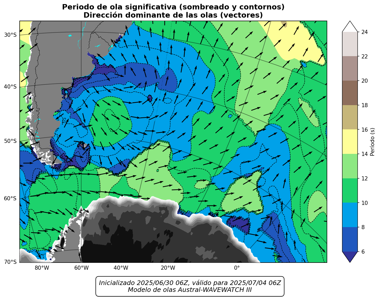 LOCAL_periodo_96h