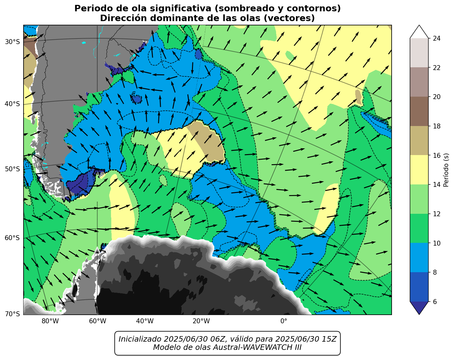LOCAL_periodo_9h