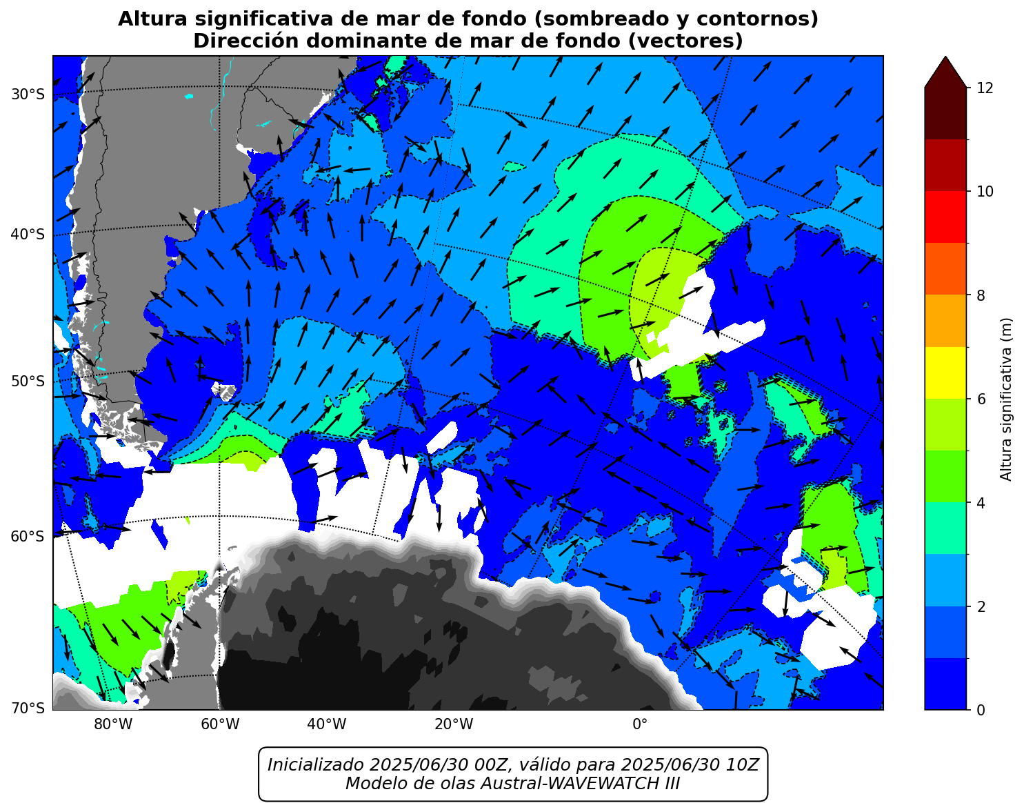 SWELL_altura_10h