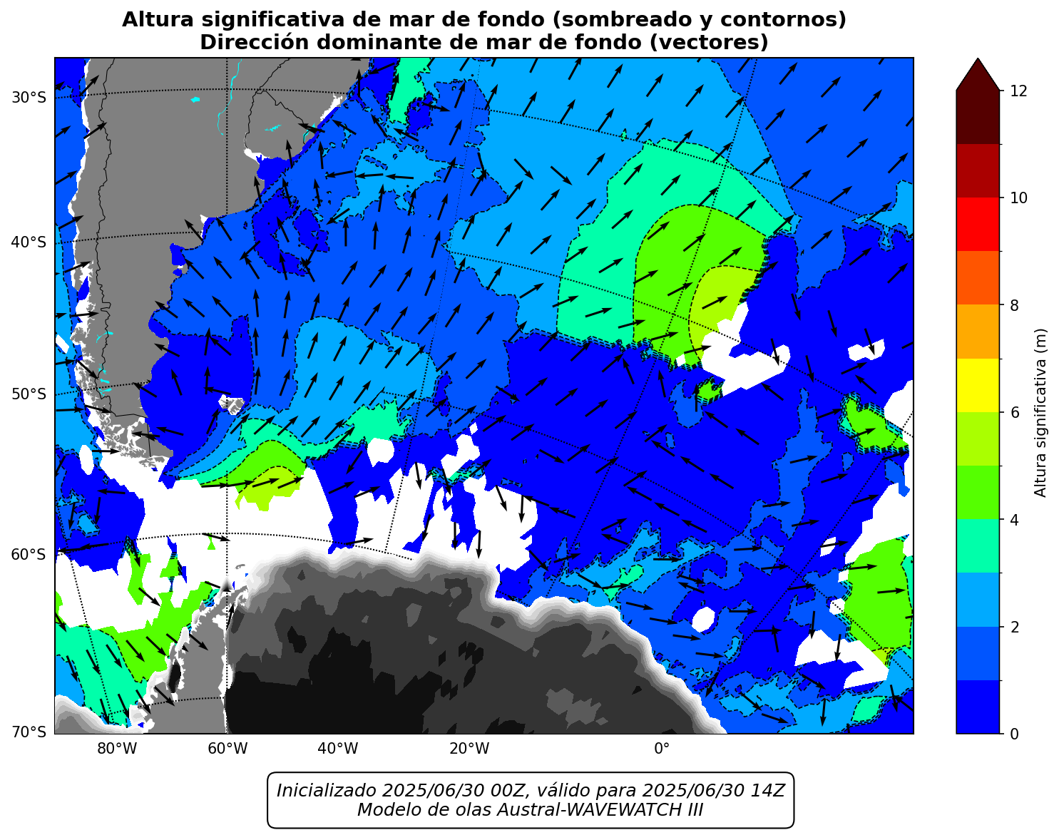 SWELL_altura_14h
