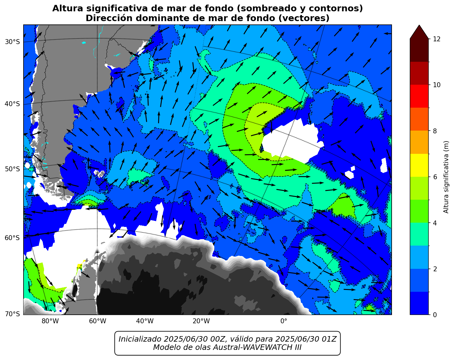 SWELL_altura_1h