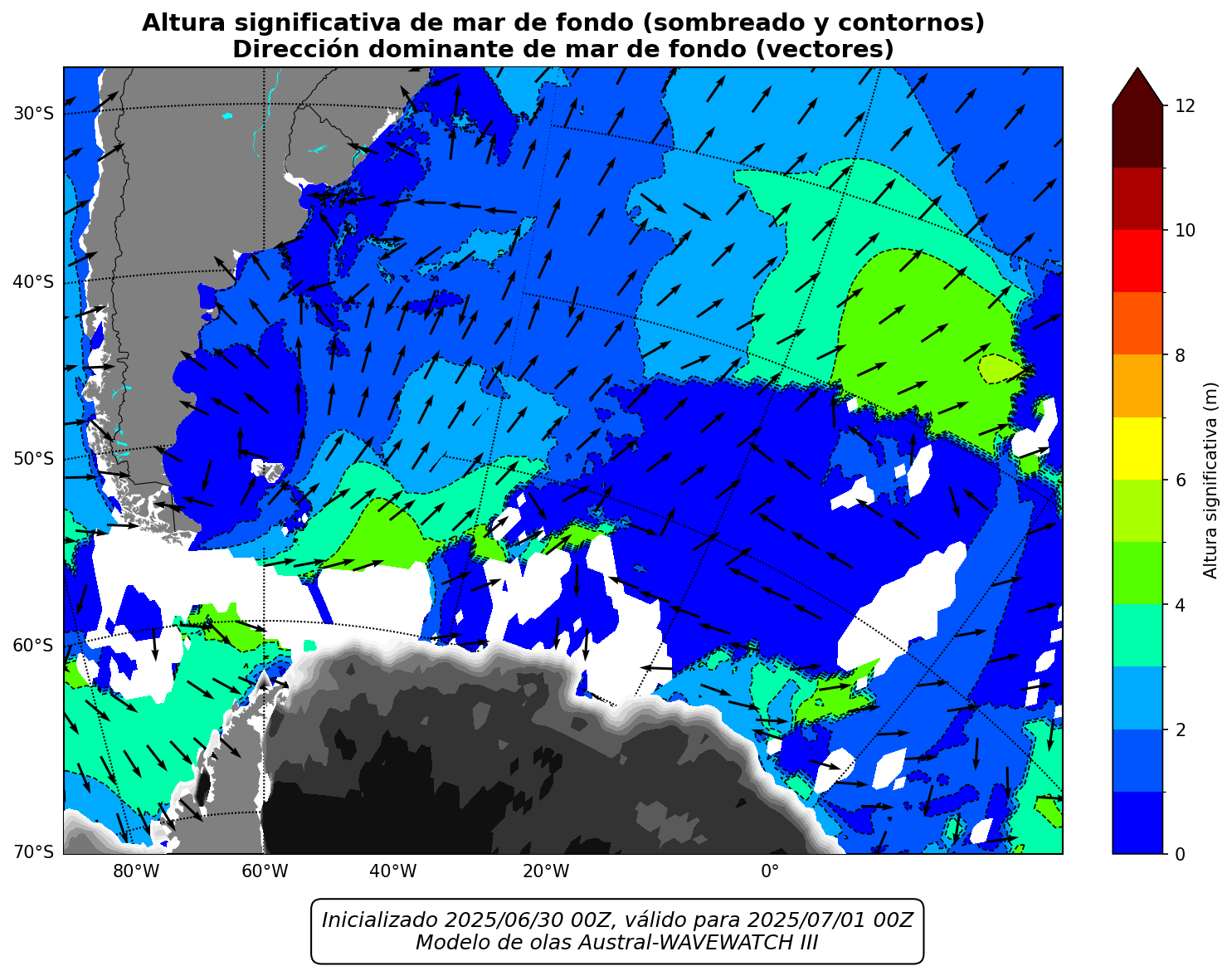 SWELL_altura_24h