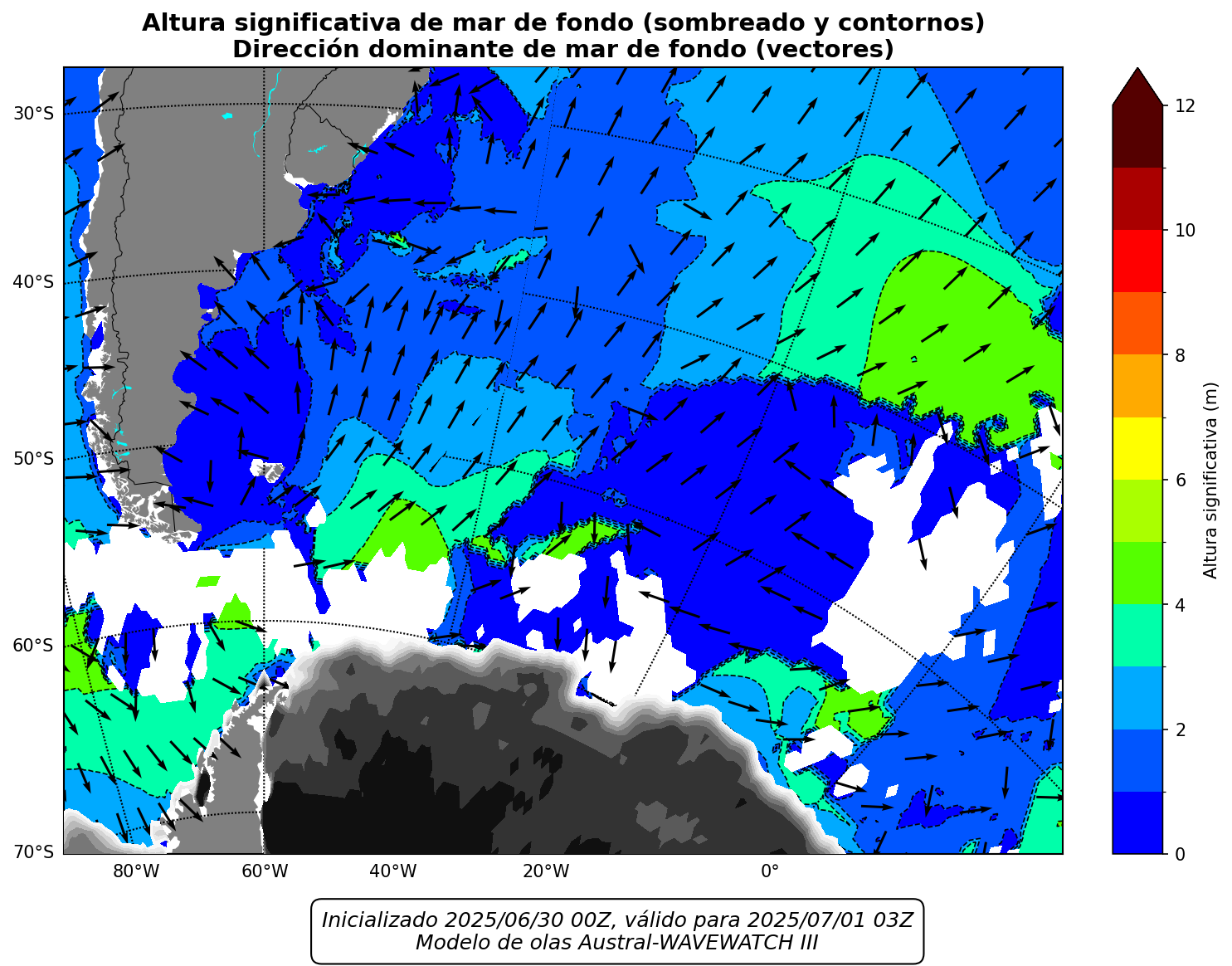 SWELL_altura_27h