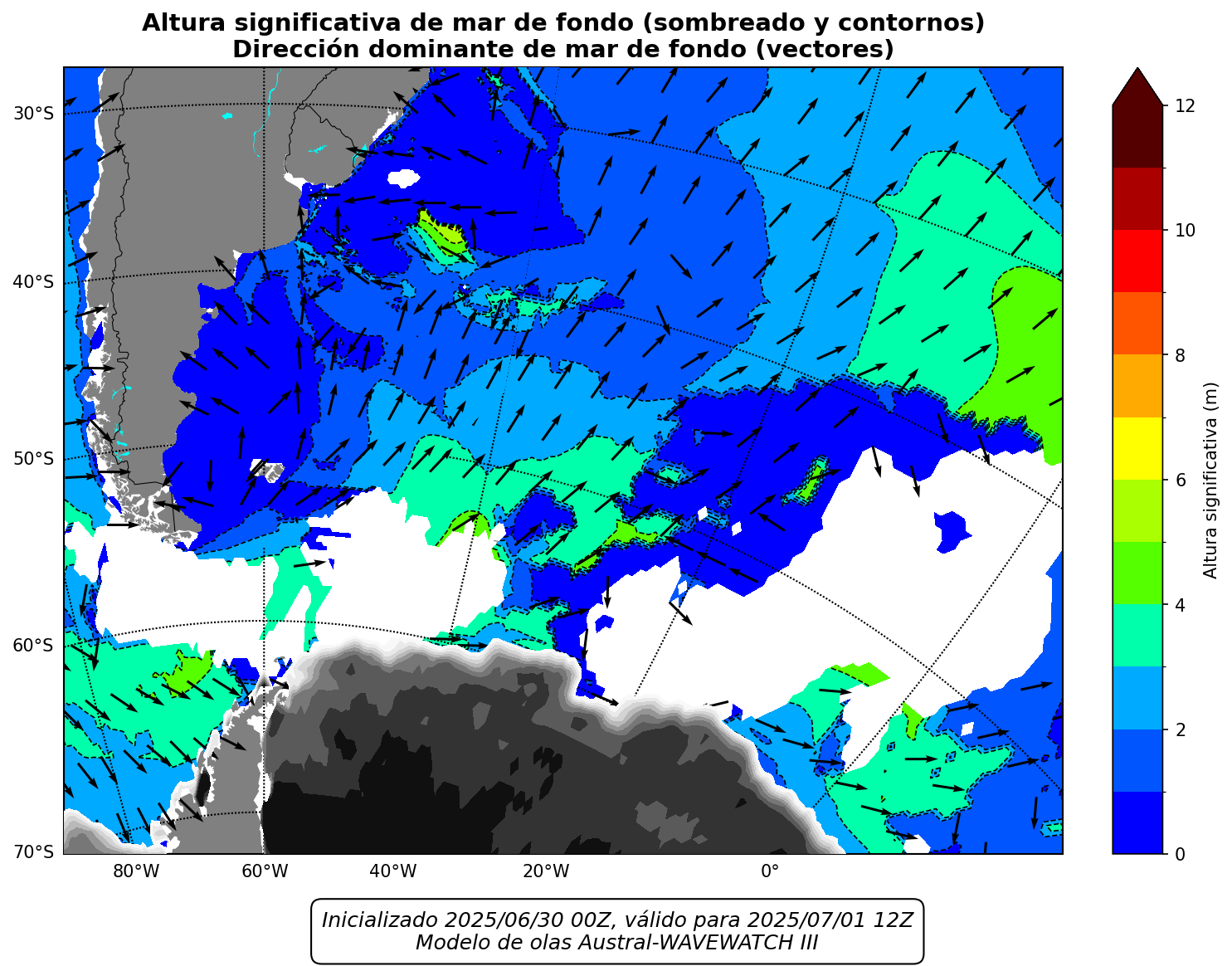 SWELL_altura_36h