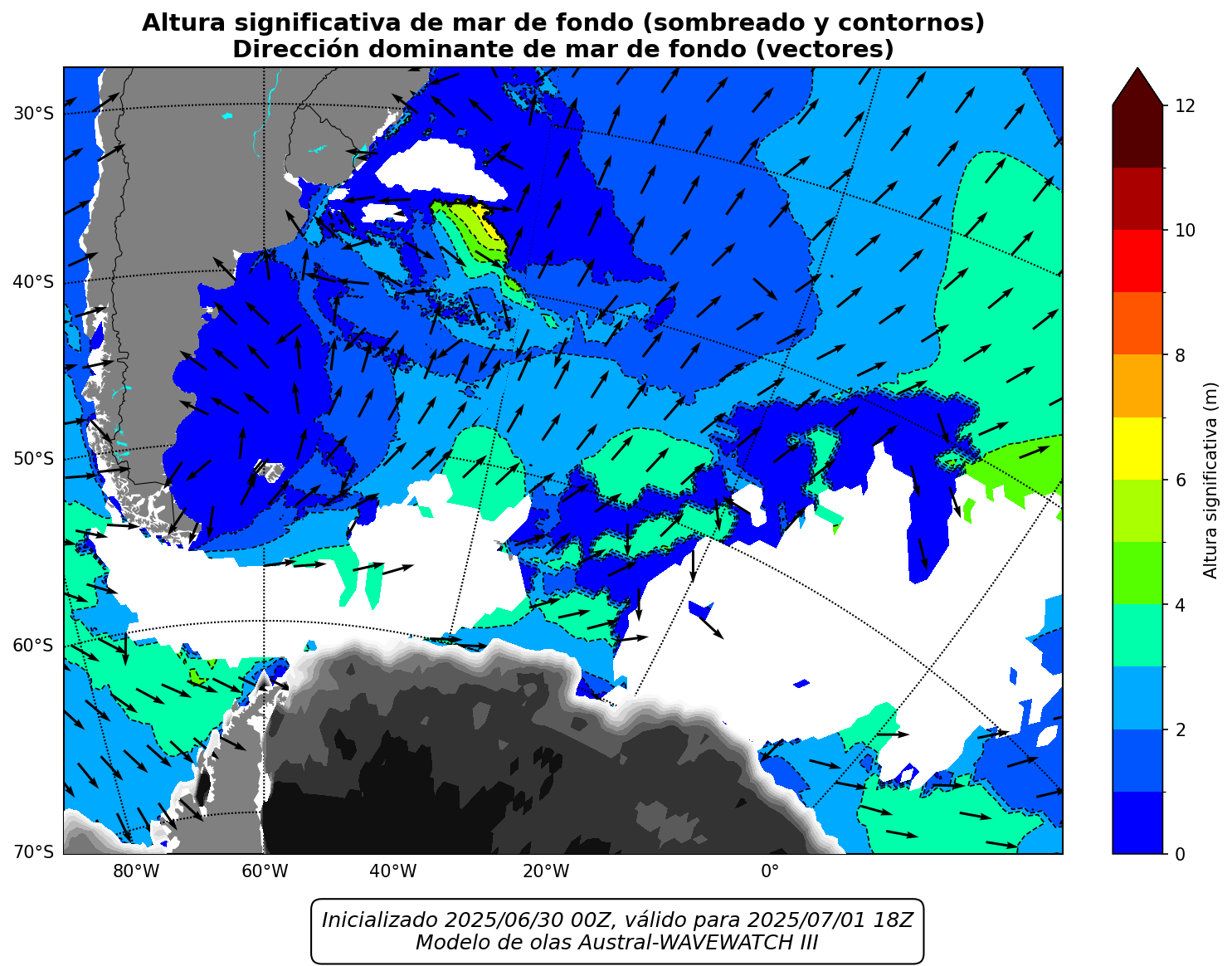 SWELL_altura_42h