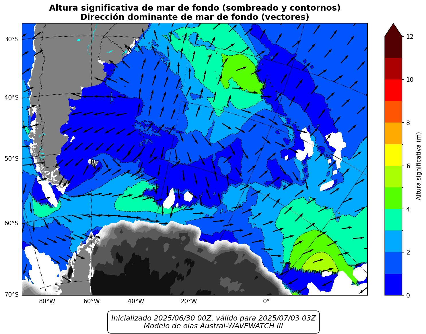 SWELL_altura_75h