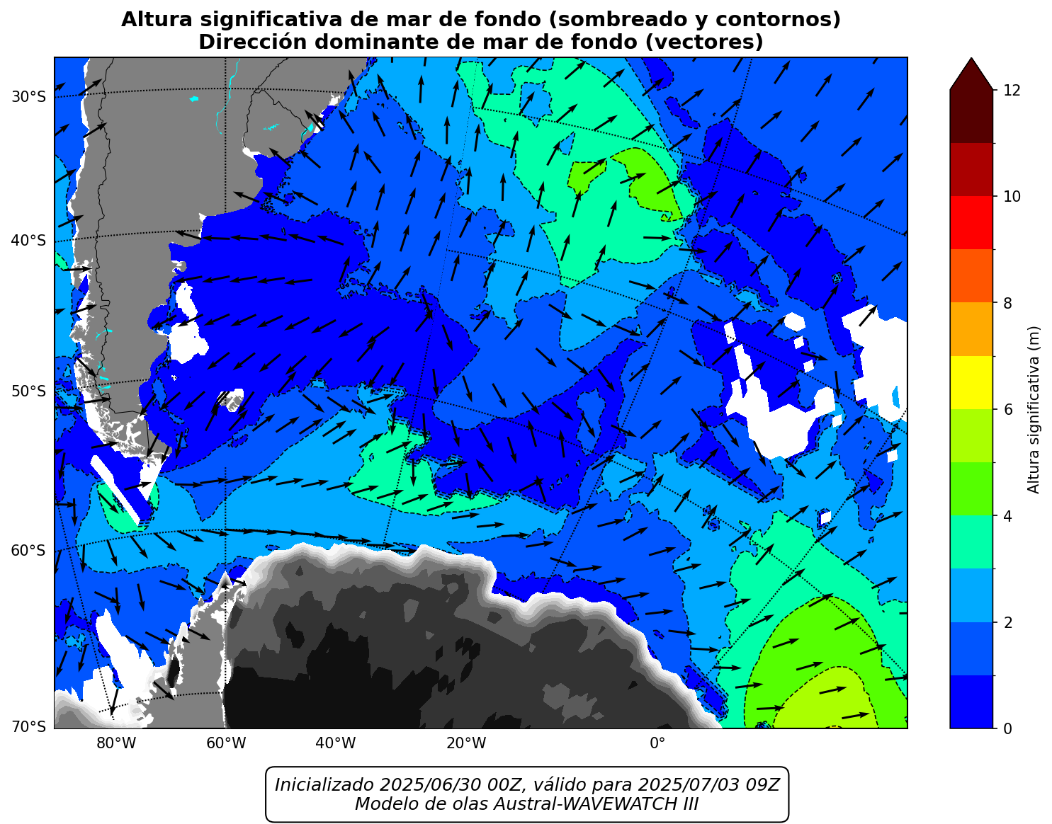 SWELL_altura_81h