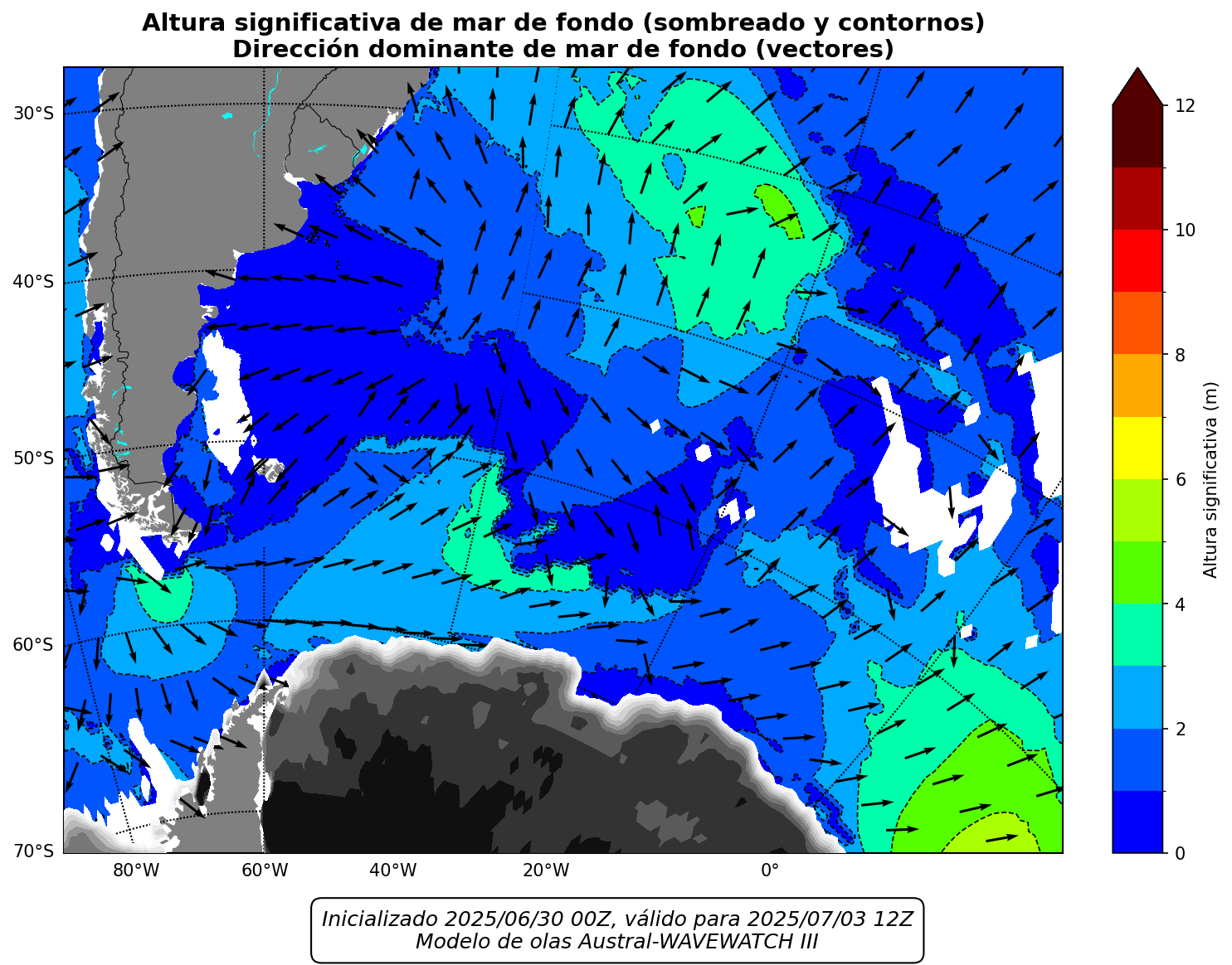 SWELL_altura_84h