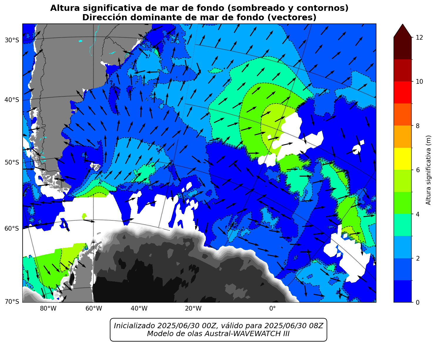 SWELL_altura_8h