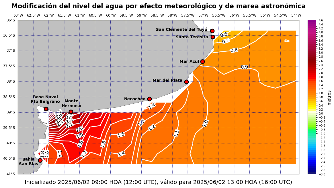 alturatotalplatafor_4
