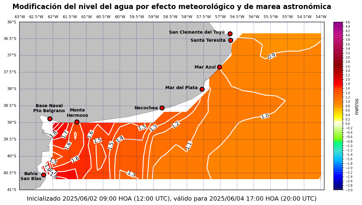 alturatotalplatafor_56