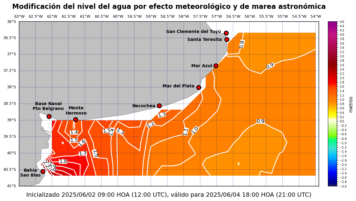 alturatotalplatafor_57