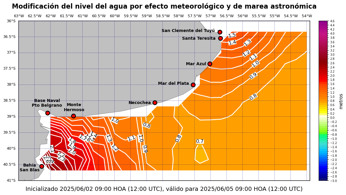 alturatotalplatafor_72