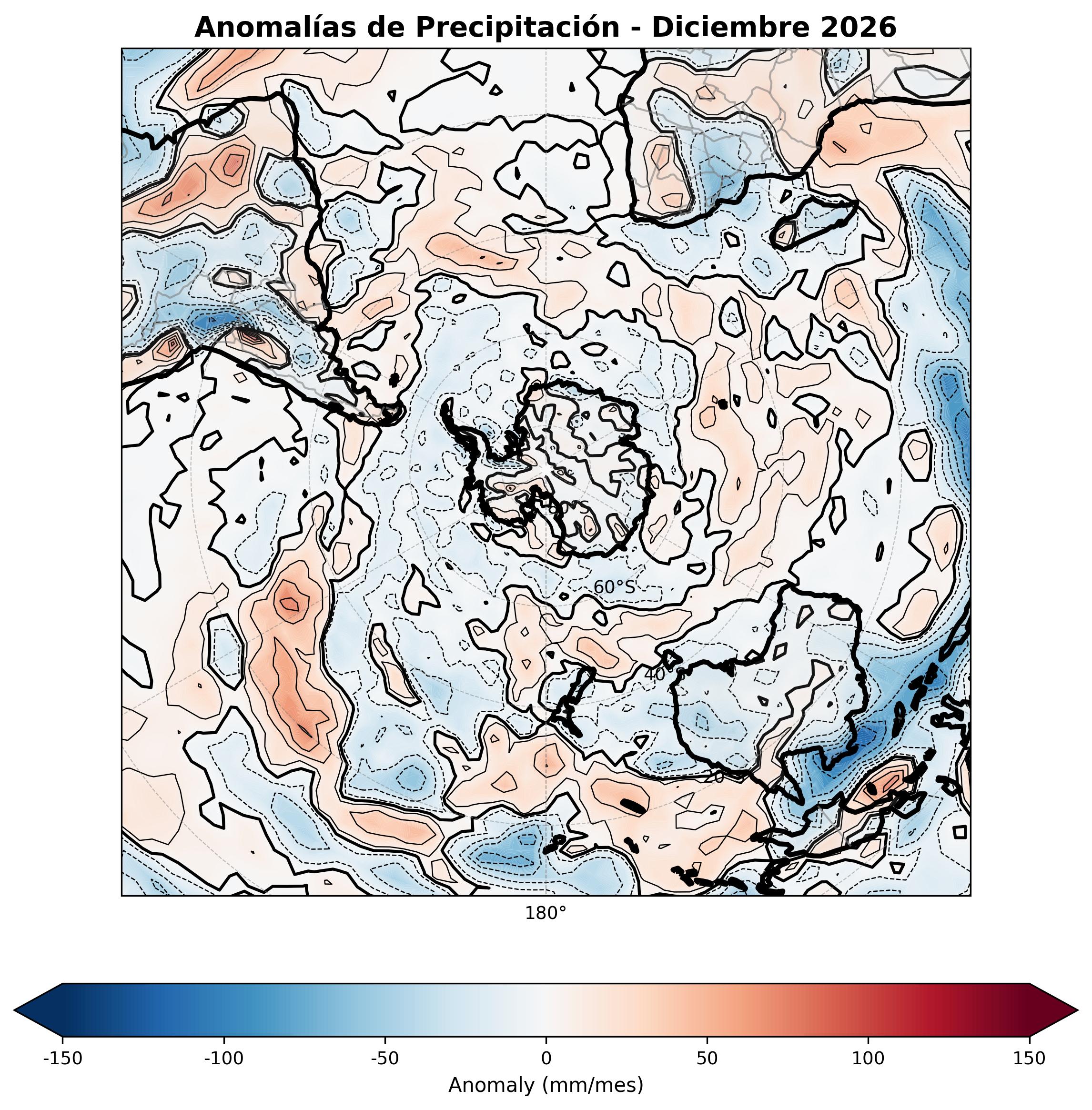 Pronóstico para el mes de DICIEMBRE