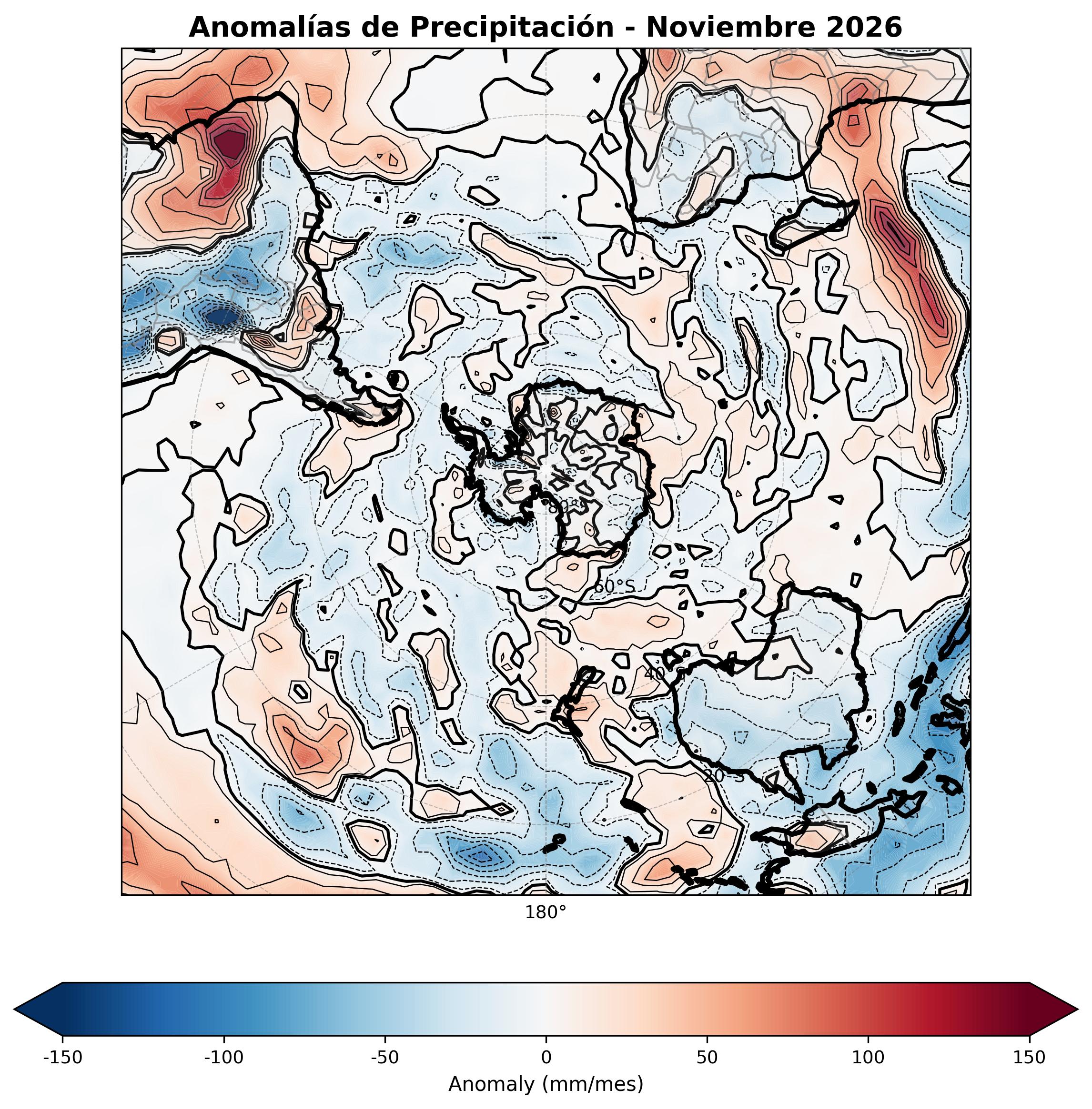 Pronóstico para el mes de NOVIEMBRE