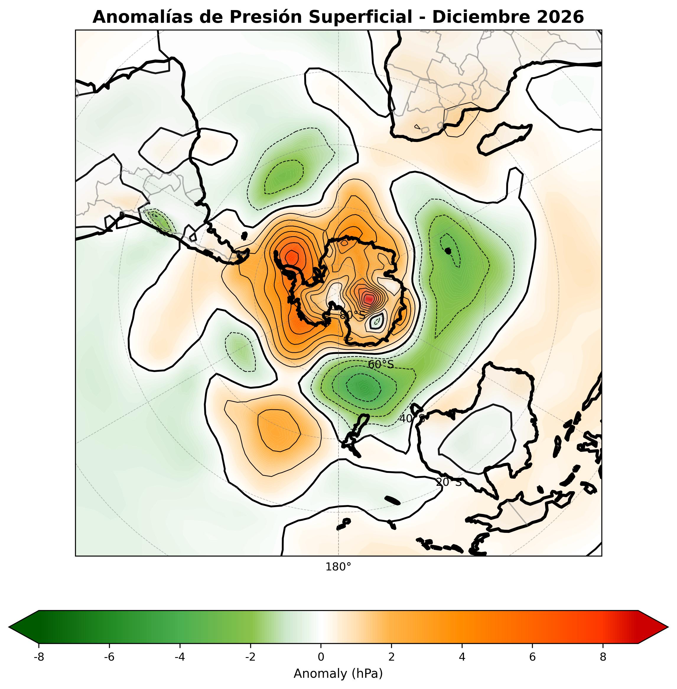 Pronóstico para el mes de DICIEMBRE