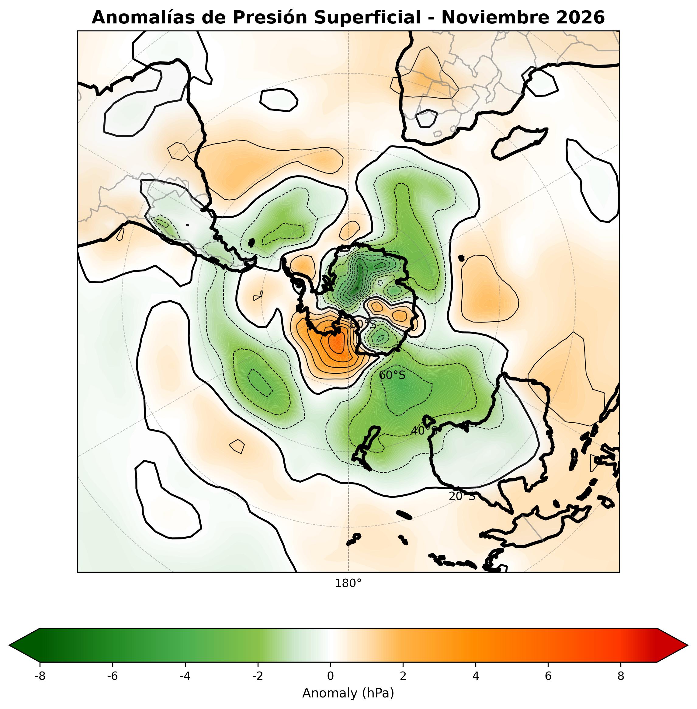 Pronóstico para el mes de NOVIEMBRE
