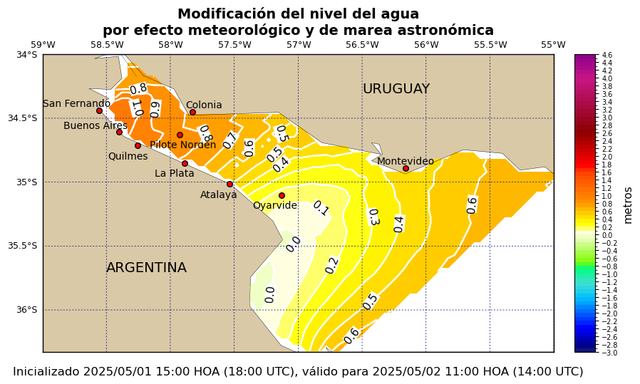 alturatotal_20
