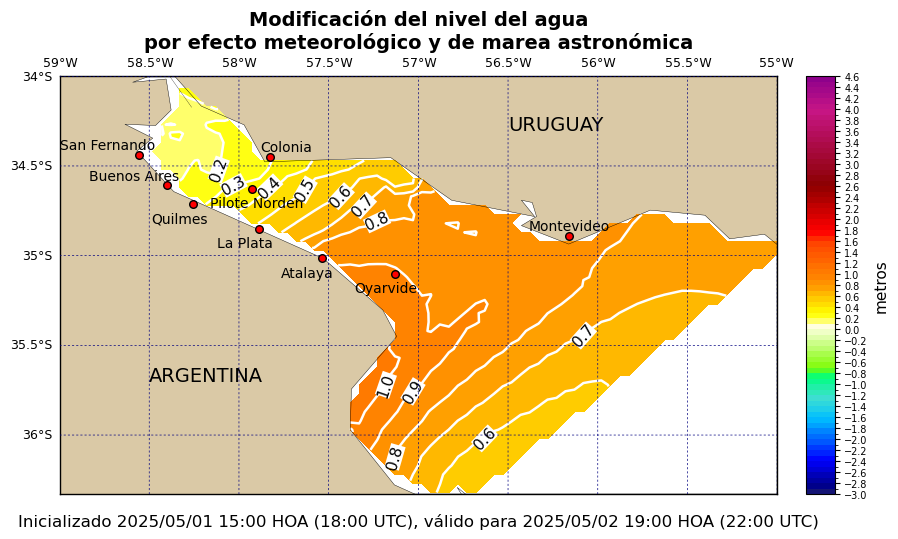 alturatotal_28