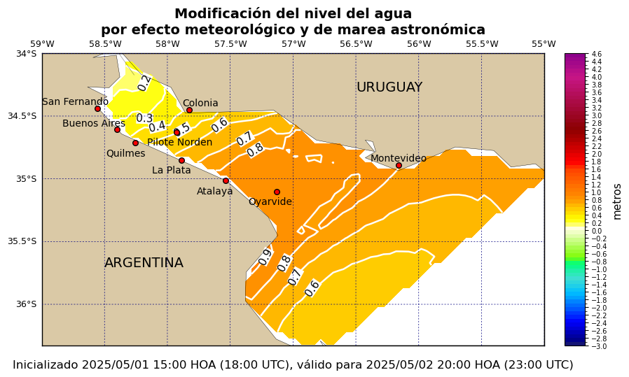 alturatotal_29