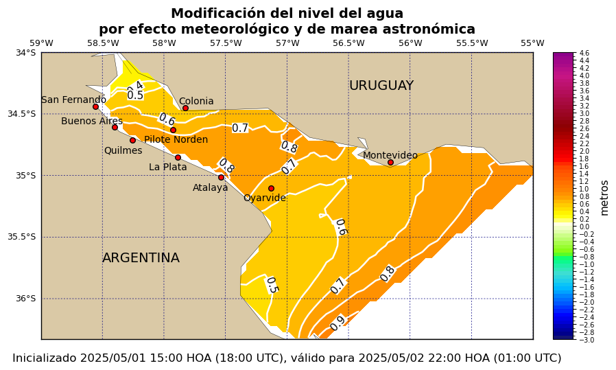 alturatotal_31