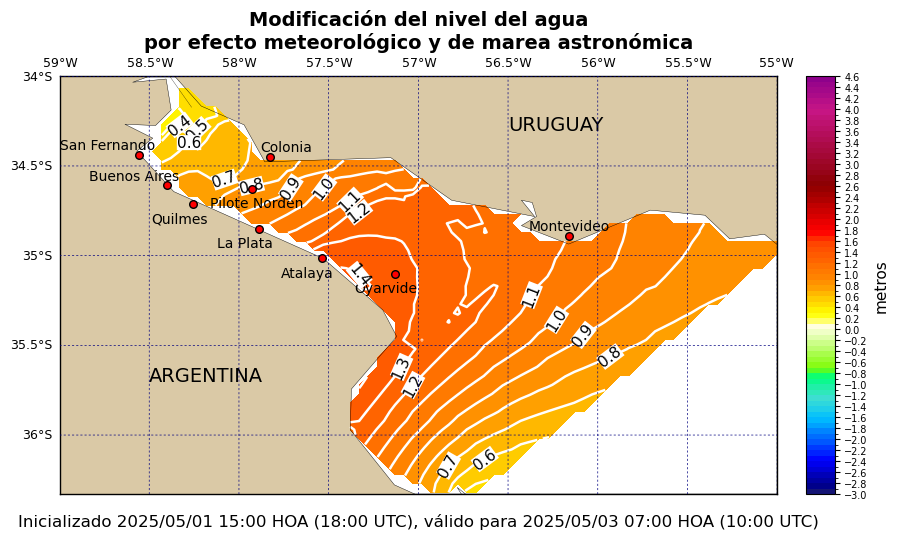 alturatotal_40