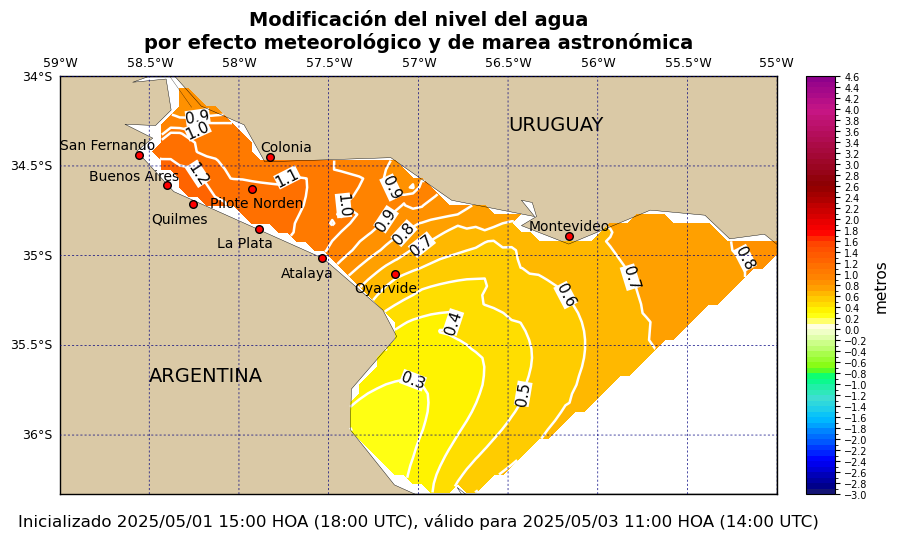 alturatotal_44