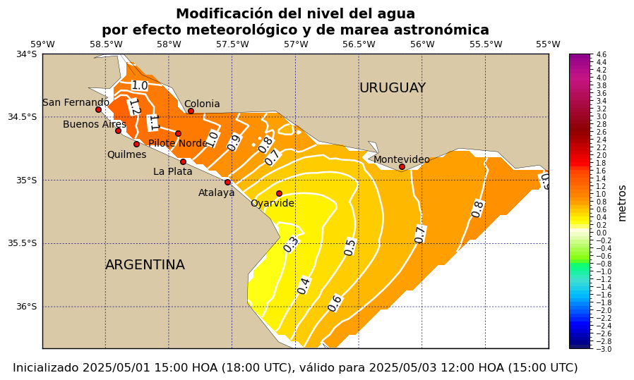 alturatotal_45