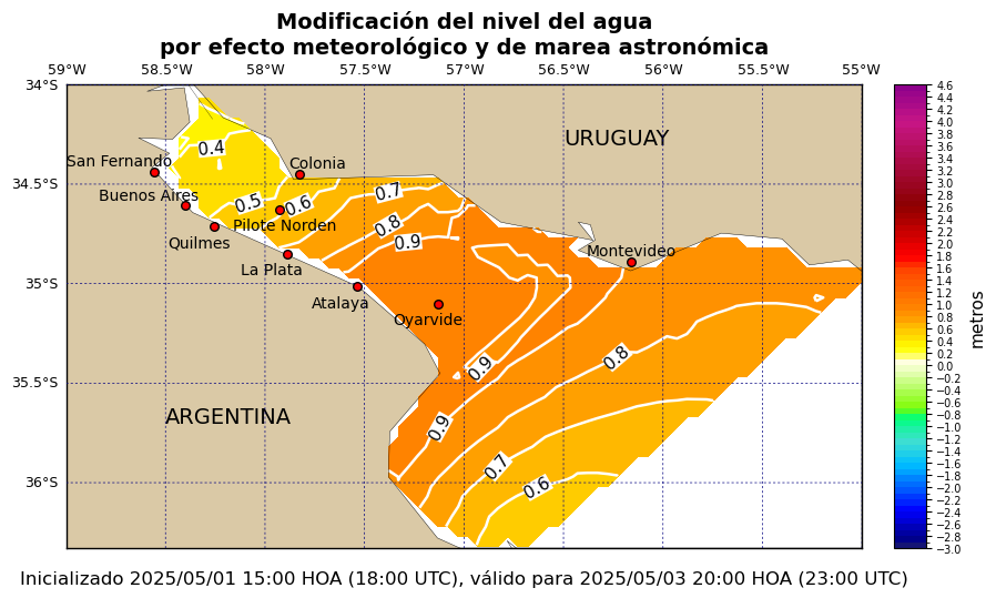 alturatotal_53