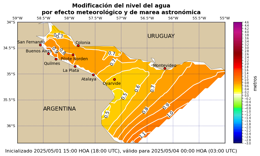 alturatotal_57