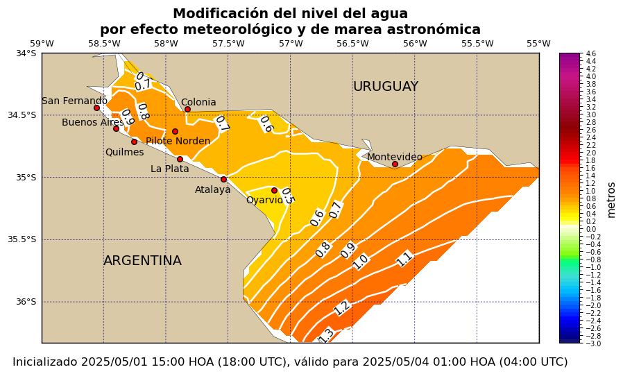 alturatotal_58
