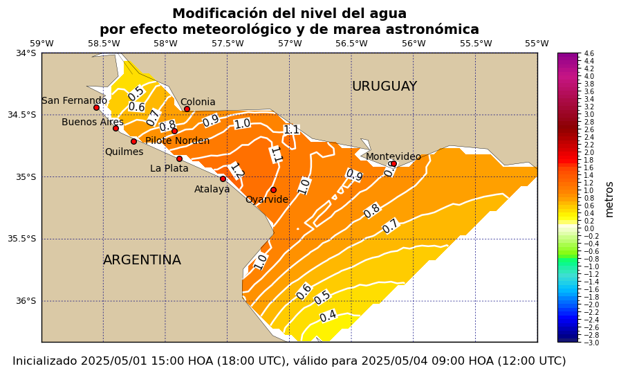alturatotal_66