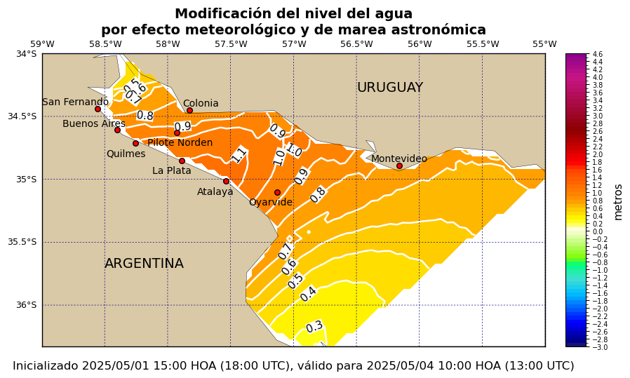 alturatotal_67