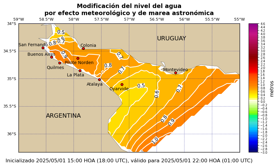 alturatotal_7