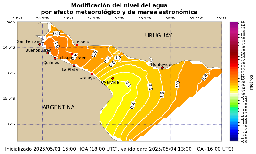alturatotal_70