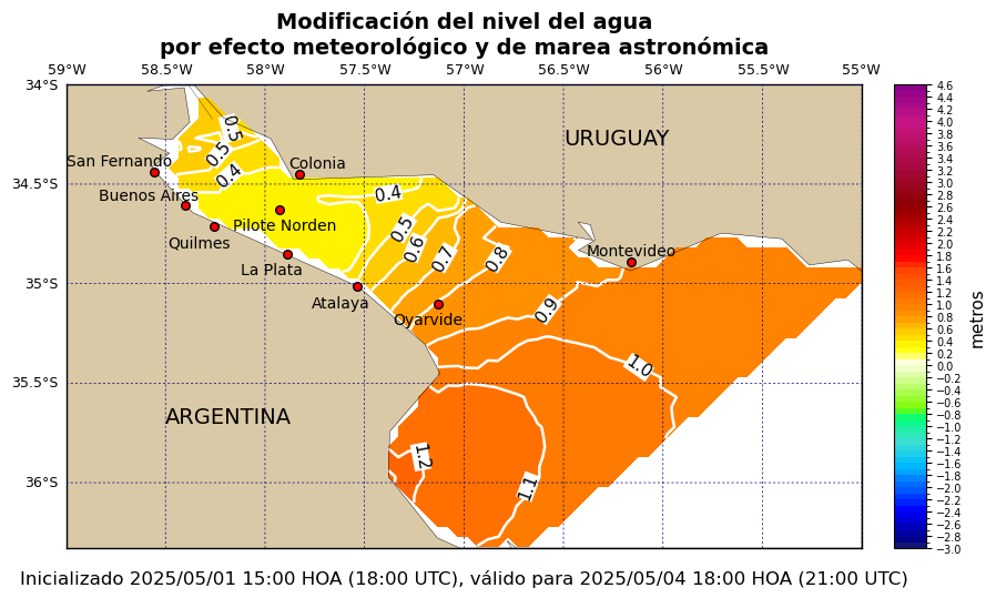 alturatotal_75