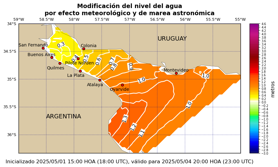 alturatotal_77