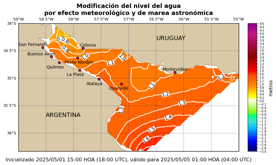 alturatotal_82