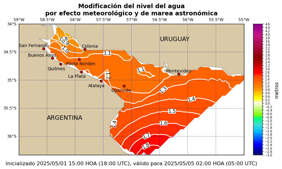 alturatotal_83