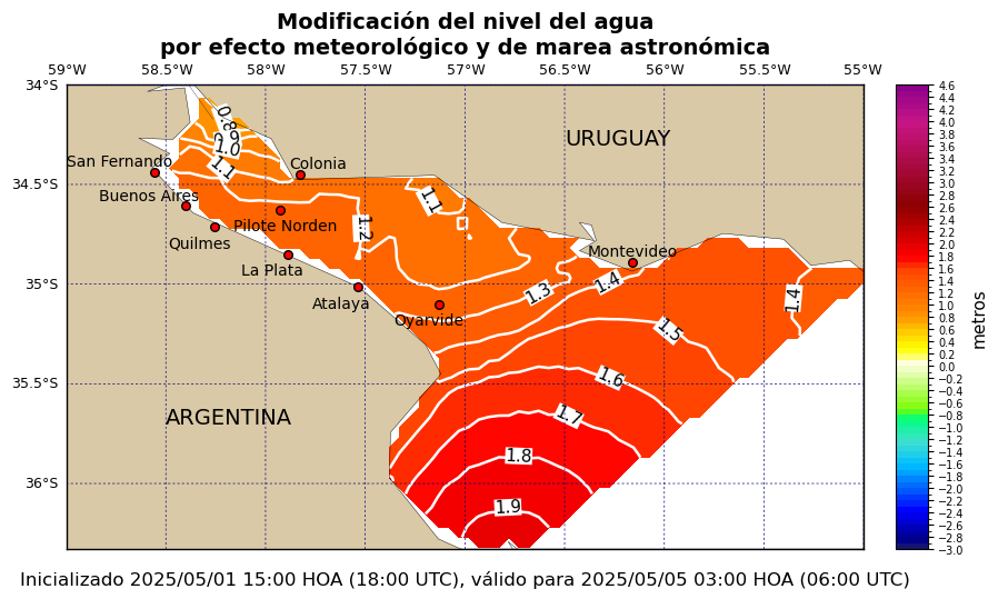 alturatotal_84