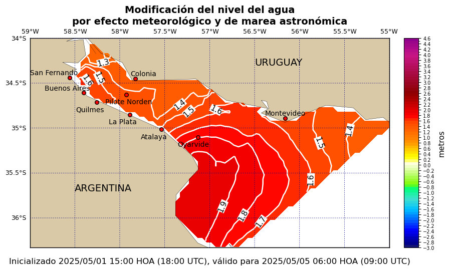 alturatotal_87