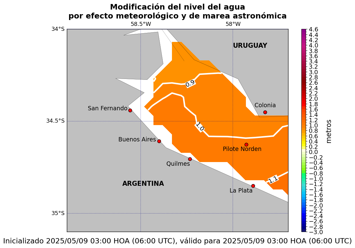 zoom_alturatotal_0