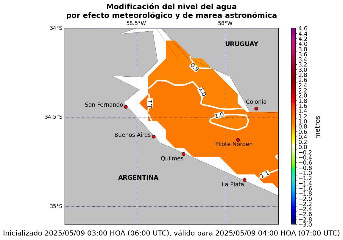 zoom_alturatotal_1