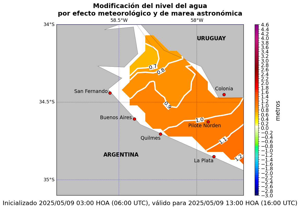 zoom_alturatotal_10